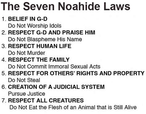 Noahide Laws .